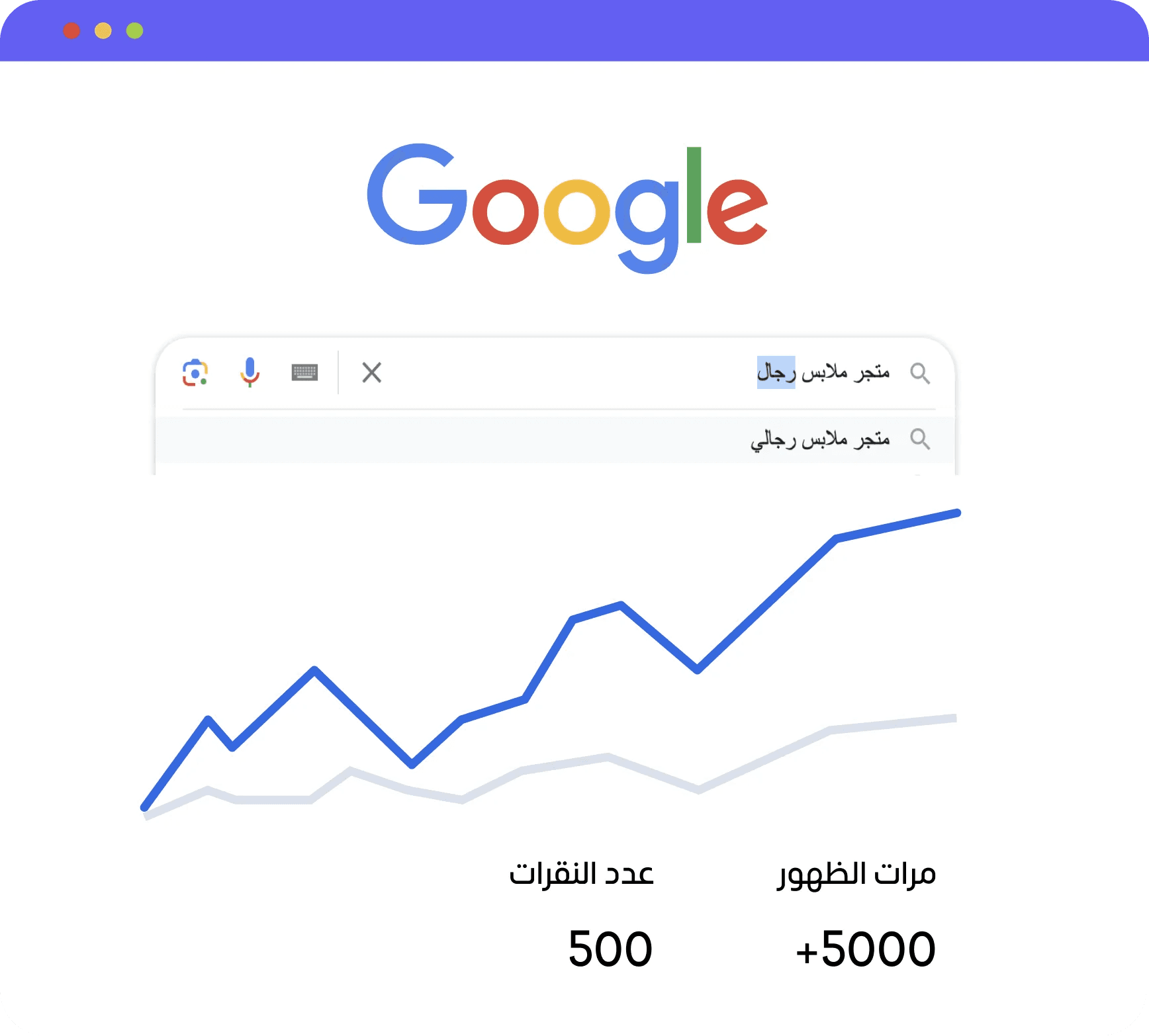 تحسين محركات البحث